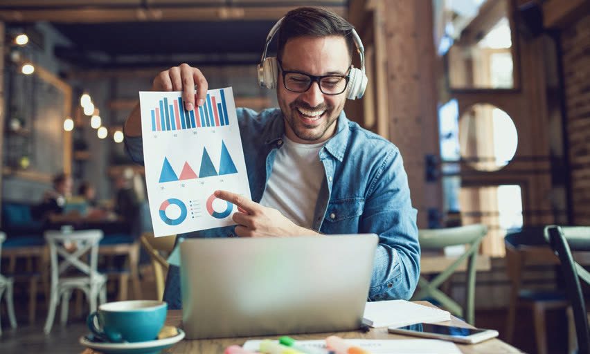 brand analysis charts