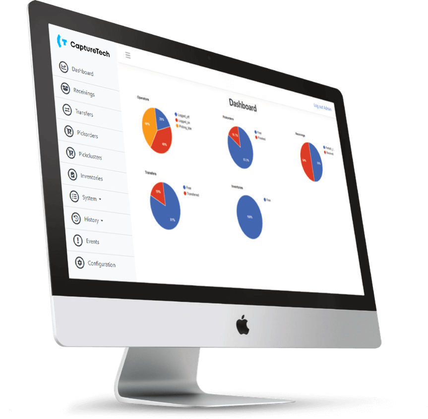 connect dashboard